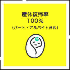 産休復帰率100％