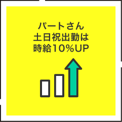 パートさん土日祝出勤率は時給10％UP